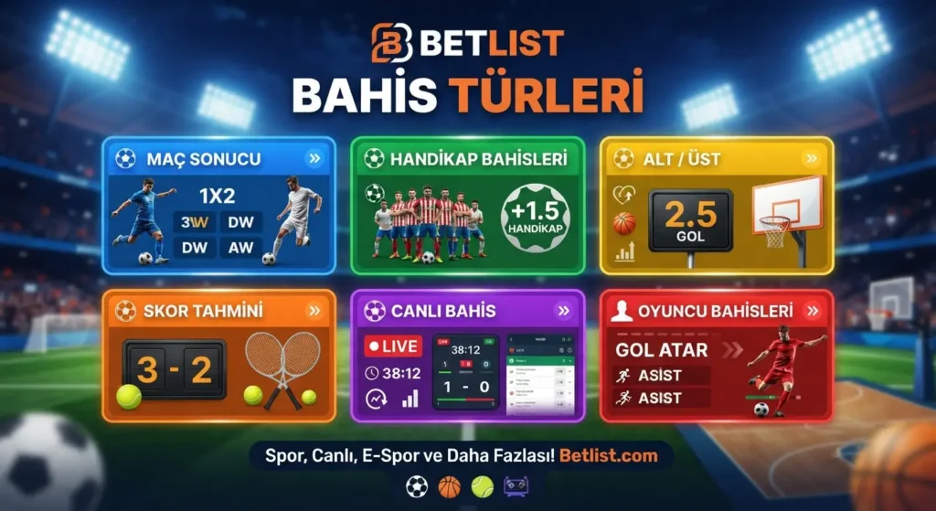 Betlist Bahis Türleri